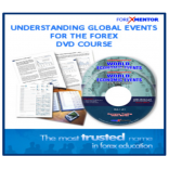 Chris Lori – Understanding Global Fundamentals Course
